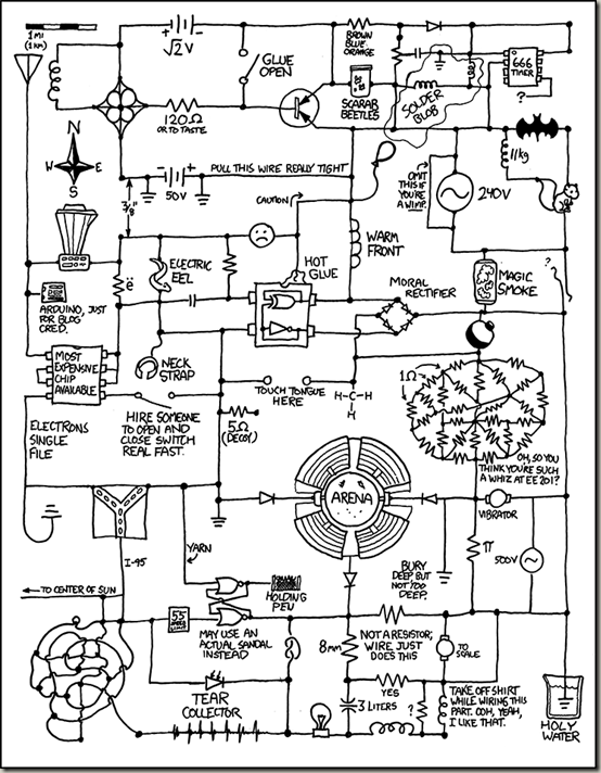 xkcd_circuit_diagram.png