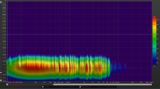 Quiet IR Spectrogram.png
