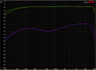 deluxe_reverb_vs_axefx_res_load.PNG