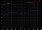 deluxe_reverb_vs_axefx_res_load.PNG deluxe_reverb_vs_axefx_res_load.PNG