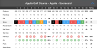 Aguila Golf Course - Aguila - Scorecard.png