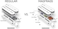 regular-vs-magfrag-comparison-1440x740-1.jpg