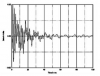 Screenshot_2020-02-14 Measuring Loudspeakers, Part One - MeasuringLoudspeakers_JohnAtkinson pdf.png Screenshot_2020-02-14 Measuring Loudspeakers, Part One - MeasuringLoudspeakers_JohnAtkinson pdf.png