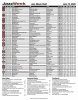 JazzWeek Chart 6.15.20.jpg