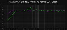 FX12-200 31 Band EQ VS Atomic CLR.jpg
