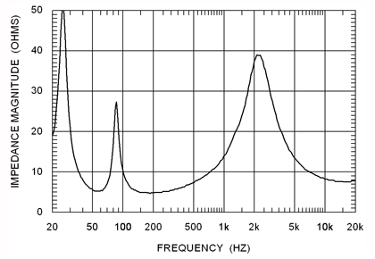 impedance.gif