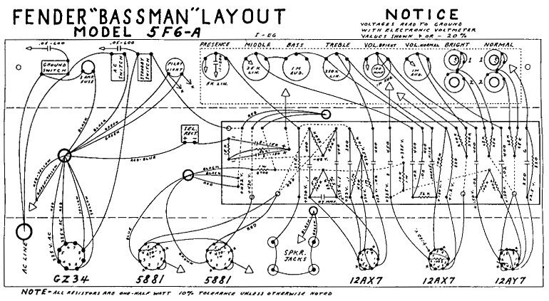 bassman-5f6-a-layout.gif