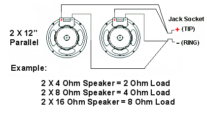 Do I Need To Use Lower Ohm Cabs With My Matrix Gt1000fx To