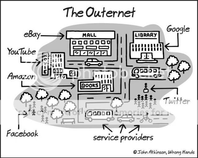 Outernet_zps31b1d806.jpg