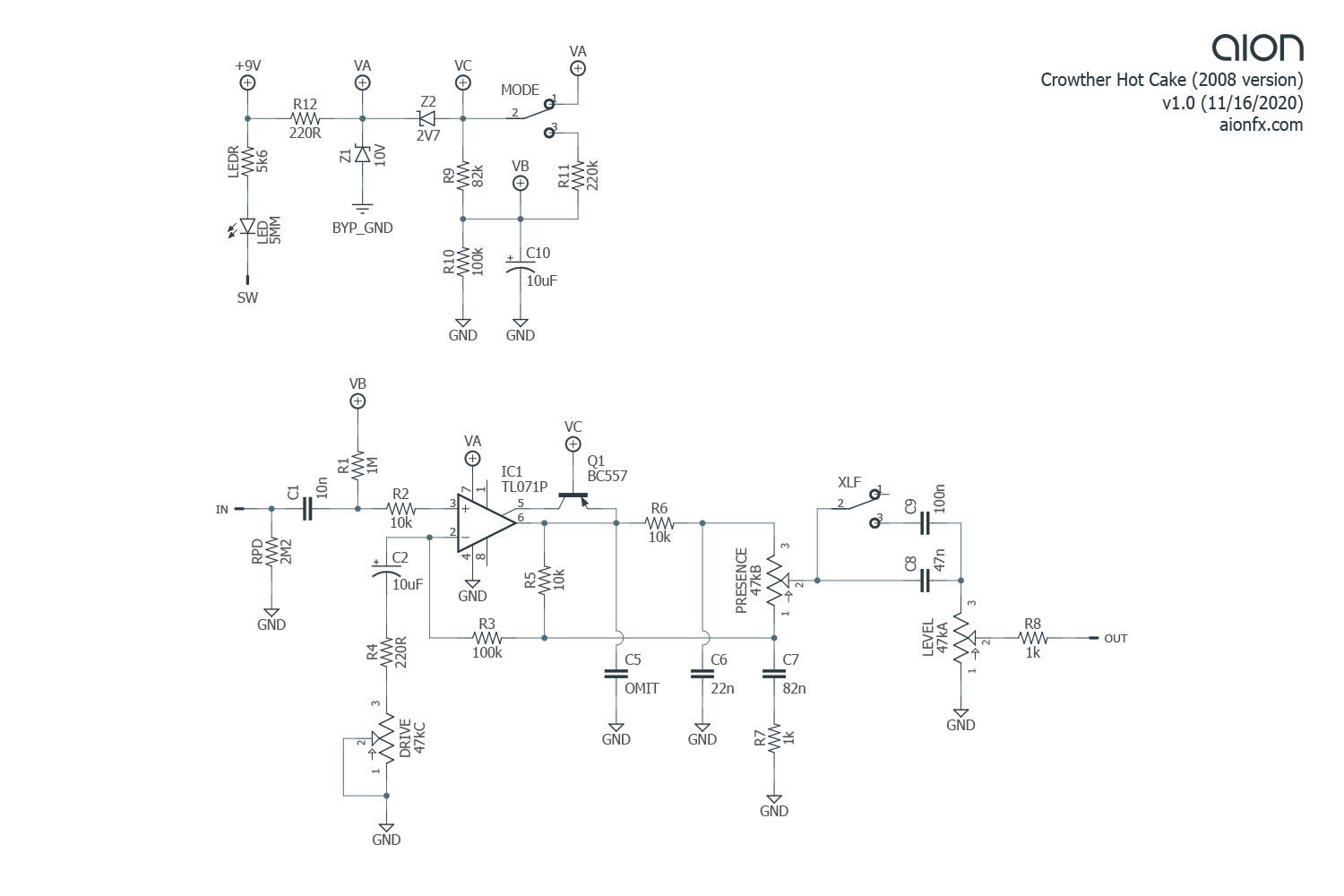 crowther_hot_cake_trace_schematic.png