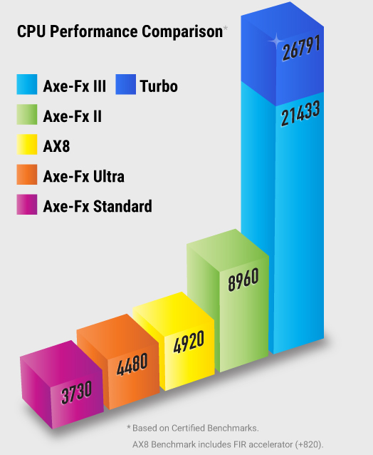 3-Benchmarks-w-footnote-gray2.jpg